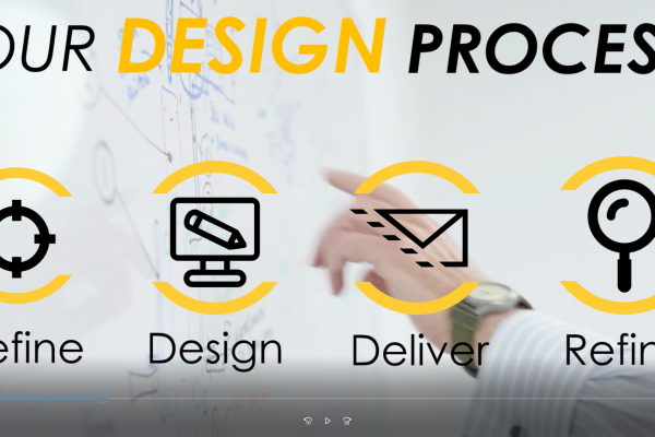our-design-process-video