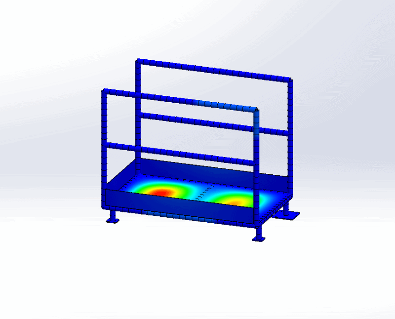bennett-engineering-design-solitions-design-validation-spotlight-single-platform-fea